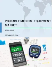 Portable Medical Equipment Market by Product and Geography - Forecast and Analysis 2021-2025