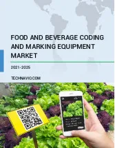 Food and Beverage Coding and Marking Equipment Market by Technology, Packaging Type, and Geography - Forecast and Analysis 2021-2025