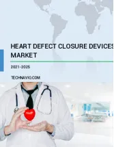 Heart Defect Closure Devices Market by Product and Geography - Forecast and Analysis 2021-2025