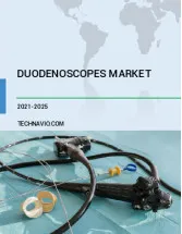 Duodenoscopes Market by End-user, Product, and Geography - Forecast and Analysis 2021-2025