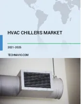 HVAC Chillers Market by End-user, Product, and Geography - Forecast and Analysis 2021-2025