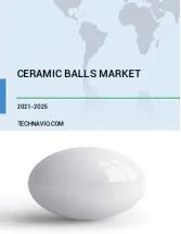 Ceramic Balls Market by End-user and Geography - Forecast and Analysis 2021-2025