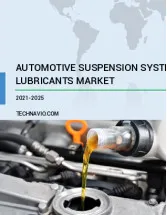 Automotive Suspension System Lubricants Market Growth, Size, Trends, Analysis Report by Type, Application, Region and Segment Forecast 2021-2025