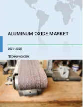 Aluminum Oxide Market by Application and Geography - Forecast and Analysis 2021-2025