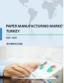 Paper Manufacturing Market in Turkey by Product - Forecast and Analysis 2021-2025