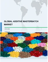Global Additive Masterbatch Market 2018-2022