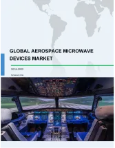 Global Aerospace Microwave Devices Market 2018-2022