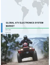 ATV Electronics System Market Growth, Size, Trends, Analysis Report by Type, Application, Region and Segment Forecast 2020-2024