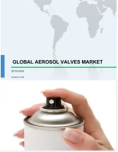 Aerosol Valves Market by Application and Geography - Forecast and Analysis 2019-2023