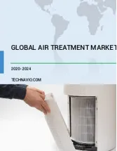 Air Treatment Market by Product and Geography - Forecast and Analysis 2020-2024