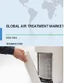 Air Treatment Market by Product and Geography - Forecast and Analysis 2020-2024