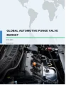 Automotive Purge Valve Market by Application and Geography - Global Forecast 2019-2023