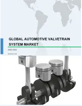 Automotive Valvetrain System Market Growth, Size, Trends, Analysis Report by Type, Application, Region and Segment Forecast 2020-2024