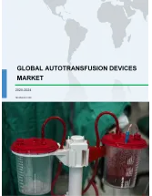 Autotransfusion Devices Market by Product and Geography - Forecast and Analysis 2020-2024