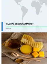 Beeswax Market by Product and Geography - Forecast and Analysis 2020-2024