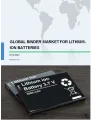 Binder Market for Lithium-Ion Batteries by Type, Application, and Geography - Global Forecast and Analysis 2019-2023