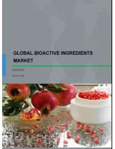 Bioactive Ingredients Market by Type, Application, and Geography - Forecast and Analysis 2020-2024