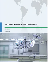 Biosurgery Market by Product and Geography - Forecast and Analysis 2020-2024