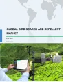 Bird Scarer and Repellent Market by Distribution Channel and Geography - Forecast and Analysis 2020-2024