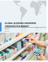 Bleeding Disorders Therapeutics Market by Type and Geography - Forecast and Analysis 2020-2024