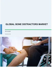 Bone Distractors Market by Product, Type, and Geography - Global Forecast and Analysis 2019-2023 