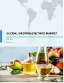 Brewing Enzymes Market by Product, Formulation, and Geography - Global Forecast and Analysis 2020-2024