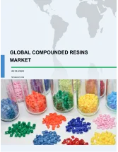 Global Compounded Resins Market 2018-2022
