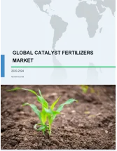 Catalyst Fertilizers Market by Fertilizer Application and Geography - Forecast and Analysis 2020-2024