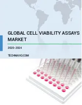 Cell Viability Assays Market by Product and Geography - Forecast and Analysis 2020-2024