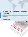 Cell Viability Assays Market by Product and Geography - Forecast and Analysis 2020-2024