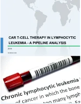 CAR T-cell therapy in Lymphocytic Leukemia - A Pipeline Analysis Report