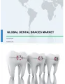 Global Dental Braces Market 2019-2023