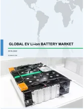 Global EV Li-ion Battery Market 2018-2022