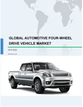Global Automotive Four-wheel Drive System Market 2018-2022