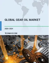 Gear Oil Market by End-user and Geography - Forecast and Analysis 2020-2024