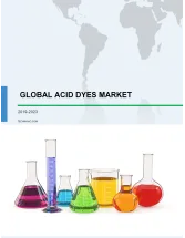 Global Acid Dyes Market 2019-2023