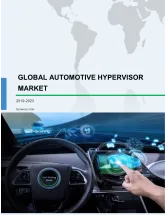 Global Automotive Hypervisor Market 2019-2023