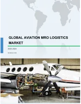 Aviation MRO Logistics Market by End-user and Geography - Forecast and Analysis 2020-2024