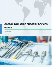 Global Bariatric Surgery Devices Market 2019-2023