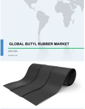 Butyl Rubber Market by Application and Geography - Forecast and Analysis 2020-2024
