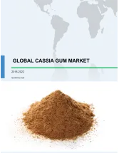 Global Cassia Gum Market 2018-2022