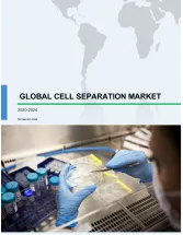 Cell Separation Market by End-User and Geography - Forecast and Analysis 2020-2024