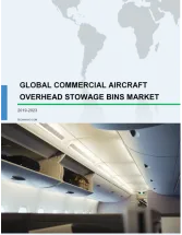 Global Commercial Aircraft Overhead Stowage Bins Market 2019-2023