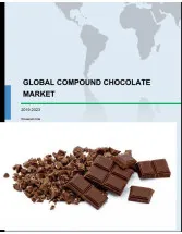 Global Compound Chocolate Market 2019-2023
