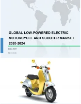 Low-powered Electric Motorcycle and Scooter Market Growth, Size, Trends, Analysis Report by Type, Application, Region and Segment Forecast 2020-2024