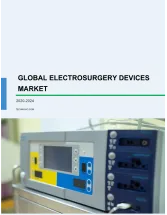 Electrosurgery Devices Market by Product and Geography - Forecast and Analysis 2020-2024