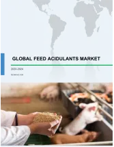 Feed Acidulants Market by Animal Type and Geography - Forecast and Analysis 2020-2024