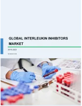 Interleukin Inhibitors Market by Product and Geography - Global Forecast and Analysis 2019-2023
