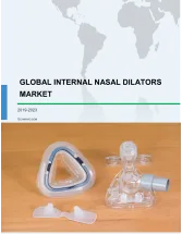Global Internal Nasal Dilators Market 2019-2023