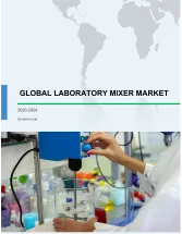Laboratory Mixer Market by End-user and Geography - Forecast and Analysis 2020-2024
